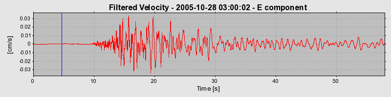 Plot-20160718-21858-1j41nya-0