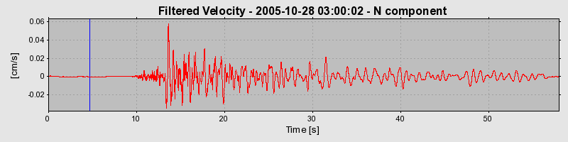 Plot-20160718-21858-1liiso-0