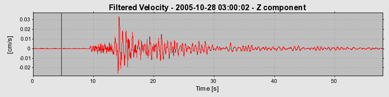 Plot-20160718-21858-153gobv-0