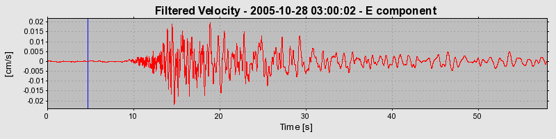 Plot-20160718-21858-qz12ow-0