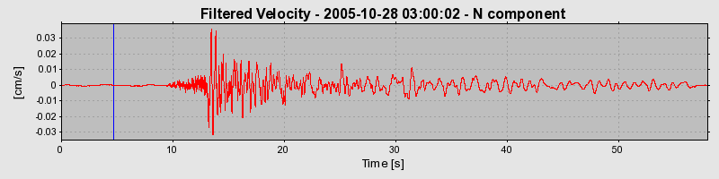 Plot-20160718-21858-1w4s816-0