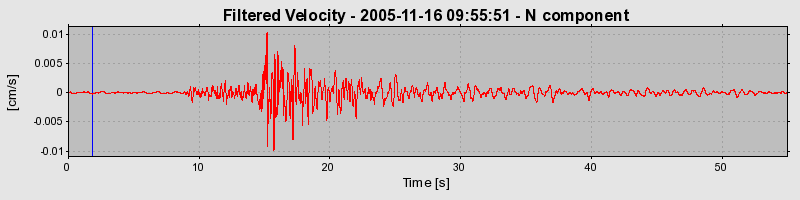 Plot-20160718-21858-15gz47o-0