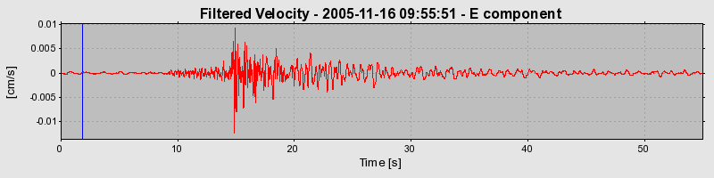 Plot-20160718-21858-t03d9b-0