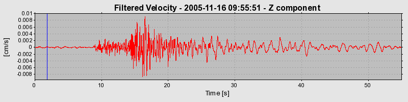 Plot-20160718-21858-aprs9p-0