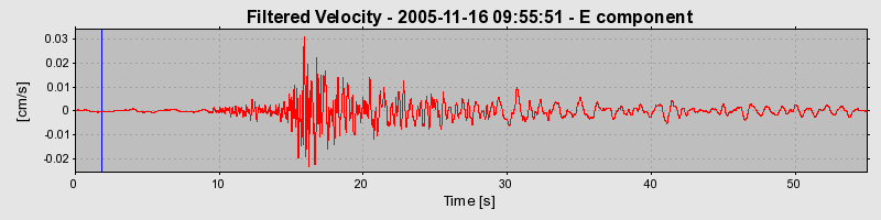 Plot-20160718-21858-89vijj-0
