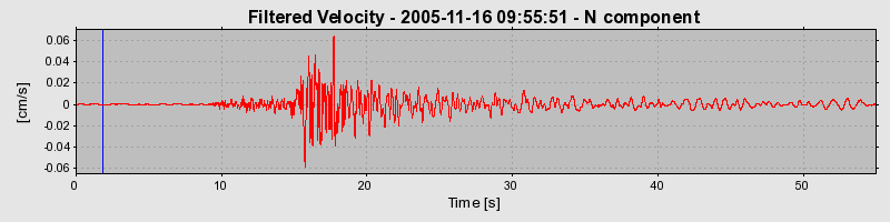 Plot-20160718-21858-nlu8xt-0