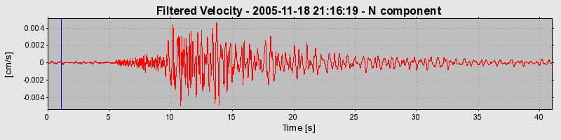 Plot-20160718-21858-19owx7d-0