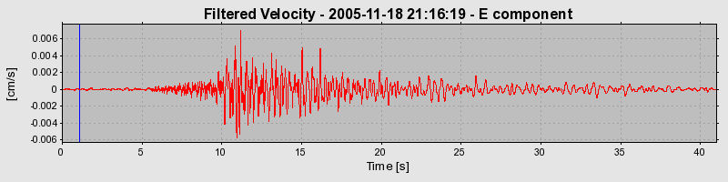 Plot-20160718-21858-1p1eyjw-0