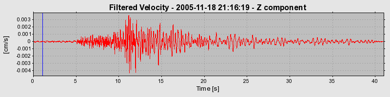 Plot-20160718-21858-ey4osc-0