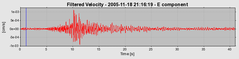 Plot-20160718-21858-rx0wvy-0