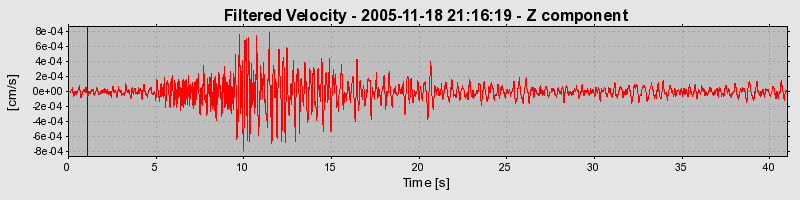 Plot-20160718-21858-164tngk-0