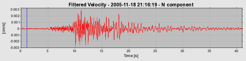 Plot-20160718-21858-13mzh3j-0