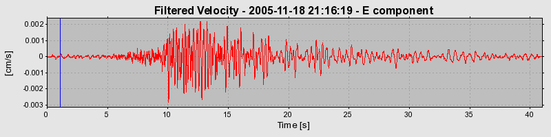 Plot-20160718-21858-fw7out-0