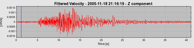 Plot-20160718-21858-61wlk3-0