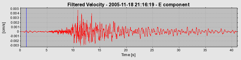 Plot-20160718-21858-yfhvly-0