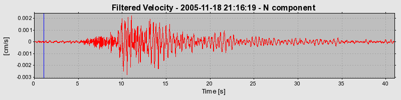 Plot-20160718-21858-1bzfq8m-0