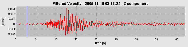 Plot-20160718-21858-ggqfri-0