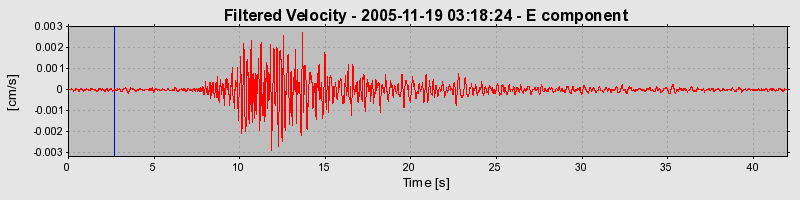Plot-20160718-21858-ykpca1-0