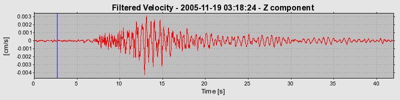 Plot-20160718-21858-18l4ivt-0