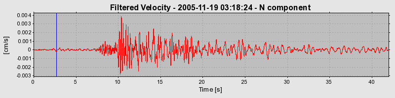 Plot-20160718-21858-1q58kpj-0