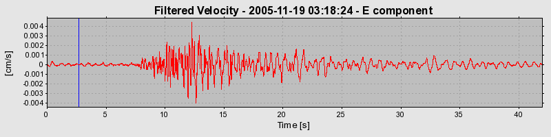 Plot-20160718-21858-8u1ymi-0