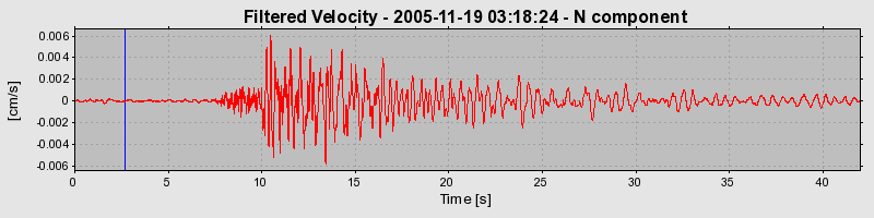 Plot-20160718-21858-1ro5zld-0