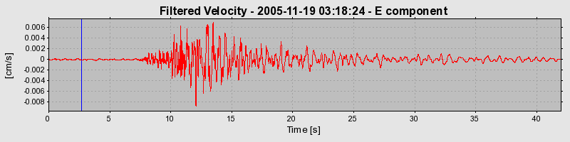 Plot-20160718-21858-7nzrud-0