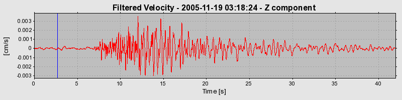 Plot-20160718-21858-fwvyc8-0