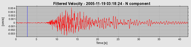 Plot-20160718-21858-1jsomjk-0