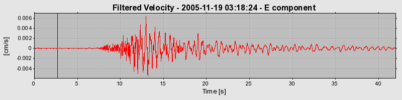 Plot-20160718-21858-axl19j-0