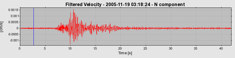 Plot-20160718-21858-1ixwteq-0