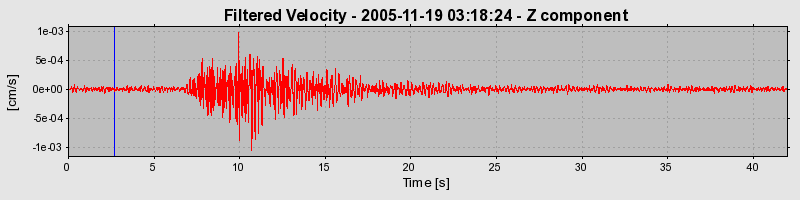 Plot-20160718-21858-k35elk-0
