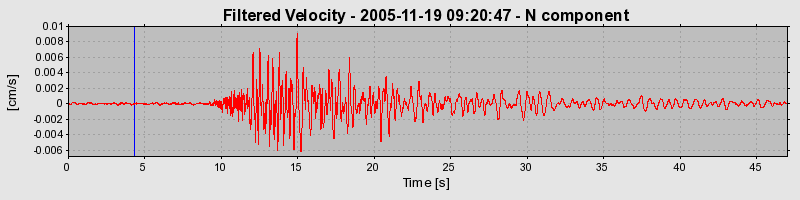 Plot-20160718-21858-1iy4bxb-0