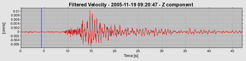 Plot-20160718-21858-2ibao5-0