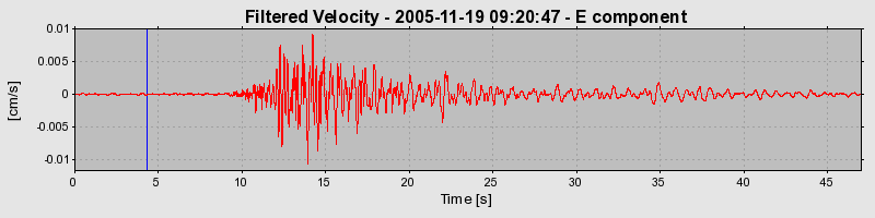 Plot-20160718-21858-1hmb9tl-0