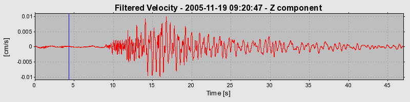 Plot-20160718-21858-1sjr2t7-0