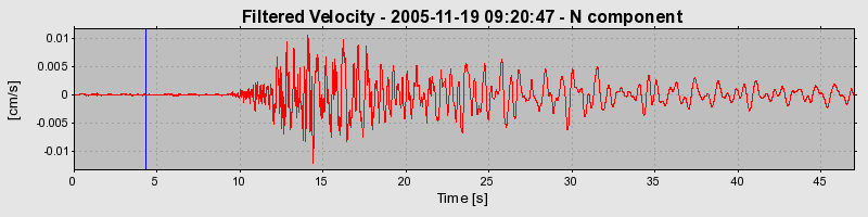 Plot-20160718-21858-ccy06-0