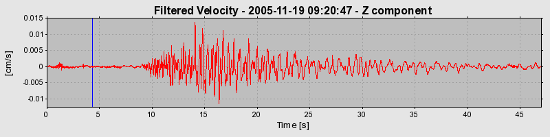 Plot-20160718-21858-1amaz1q-0