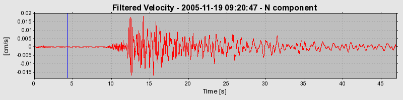 Plot-20160718-21858-azeomi-0