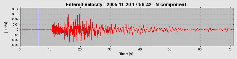 Plot-20160718-21858-4sl9h6-0
