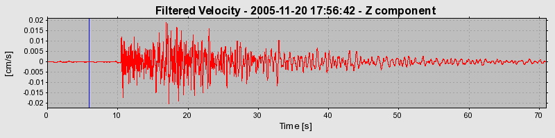 Plot-20160718-21858-18meqzy-0