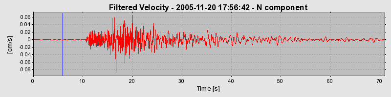 Plot-20160718-21858-z9r54l-0