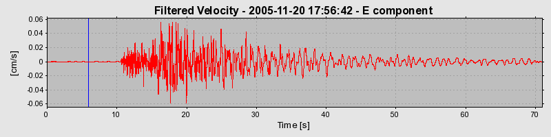 Plot-20160718-21858-q7a7z5-0