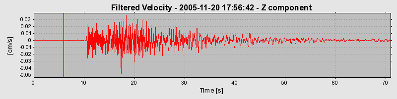 Plot-20160718-21858-165wuf4-0