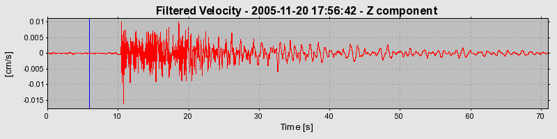 Plot-20160718-21858-18zqgal-0