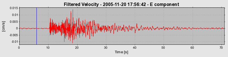 Plot-20160718-21858-sijuw-0