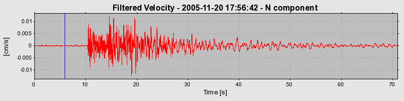 Plot-20160718-21858-vtk2tq-0