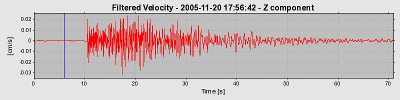 Plot-20160718-21858-1uxm98n-0