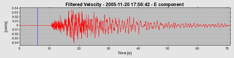 Plot-20160718-21858-1urk3sv-0