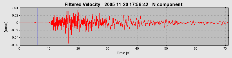 Plot-20160718-21858-1fdd8pg-0